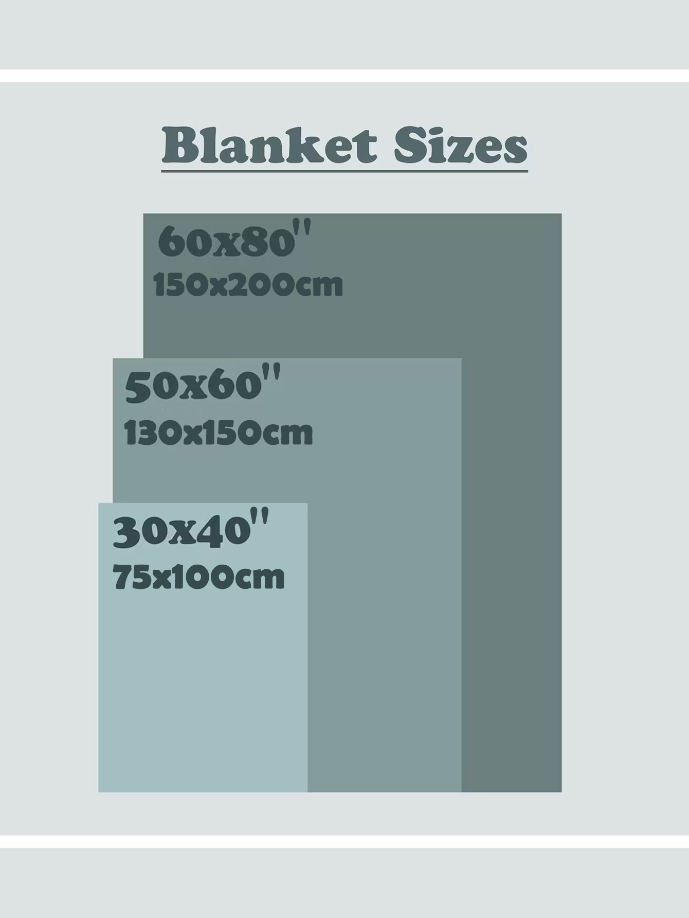 Custom Flannel Travel Photo Blanket Gift